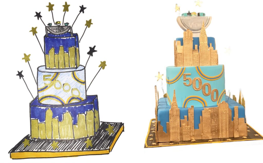 Palermo Bakery Cake on The View