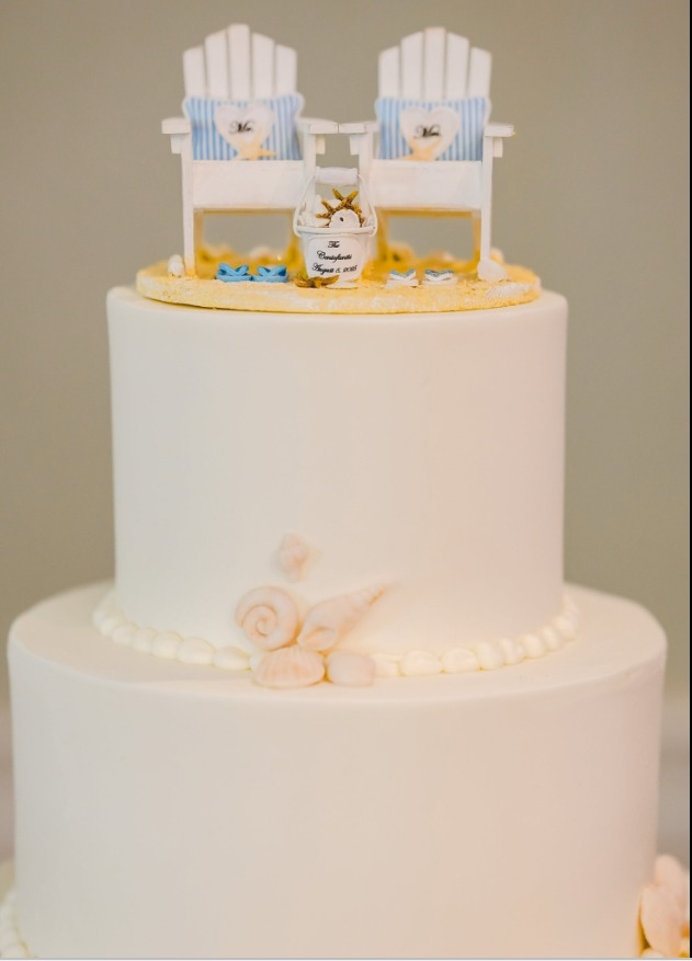 From Concept to Creation: Your Custom Cake Journey
